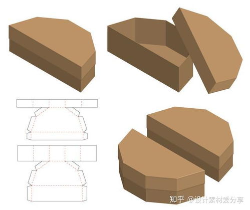 常用143款產品包裝設計平面展開圖 平面設計師的實用資源寶典