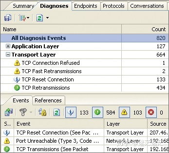 Python GUI界面與內(nèi)核鏈接開發(fā)案例 為網(wǎng)絡(luò)公司暢銷產(chǎn)品快速打造頂級(jí)GUI與平面設(shè)計(jì)